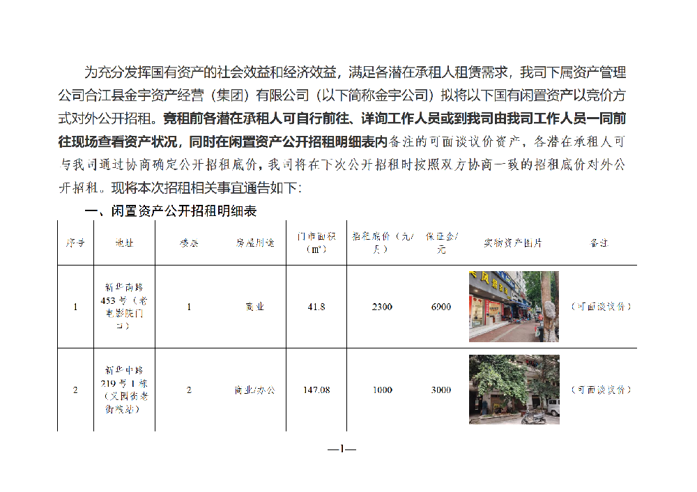 2026年1月閑置資產(chǎn)招租公告_01.png